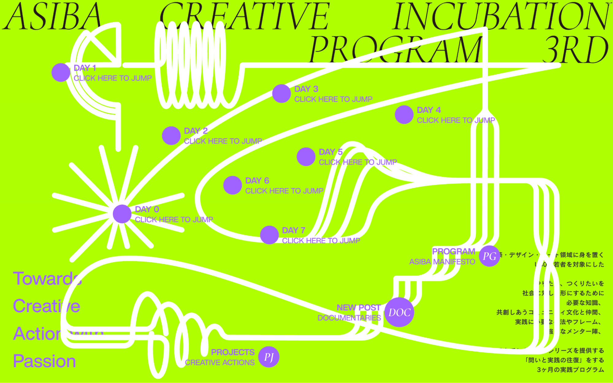 ASIBA Creative Incubation Program 2025