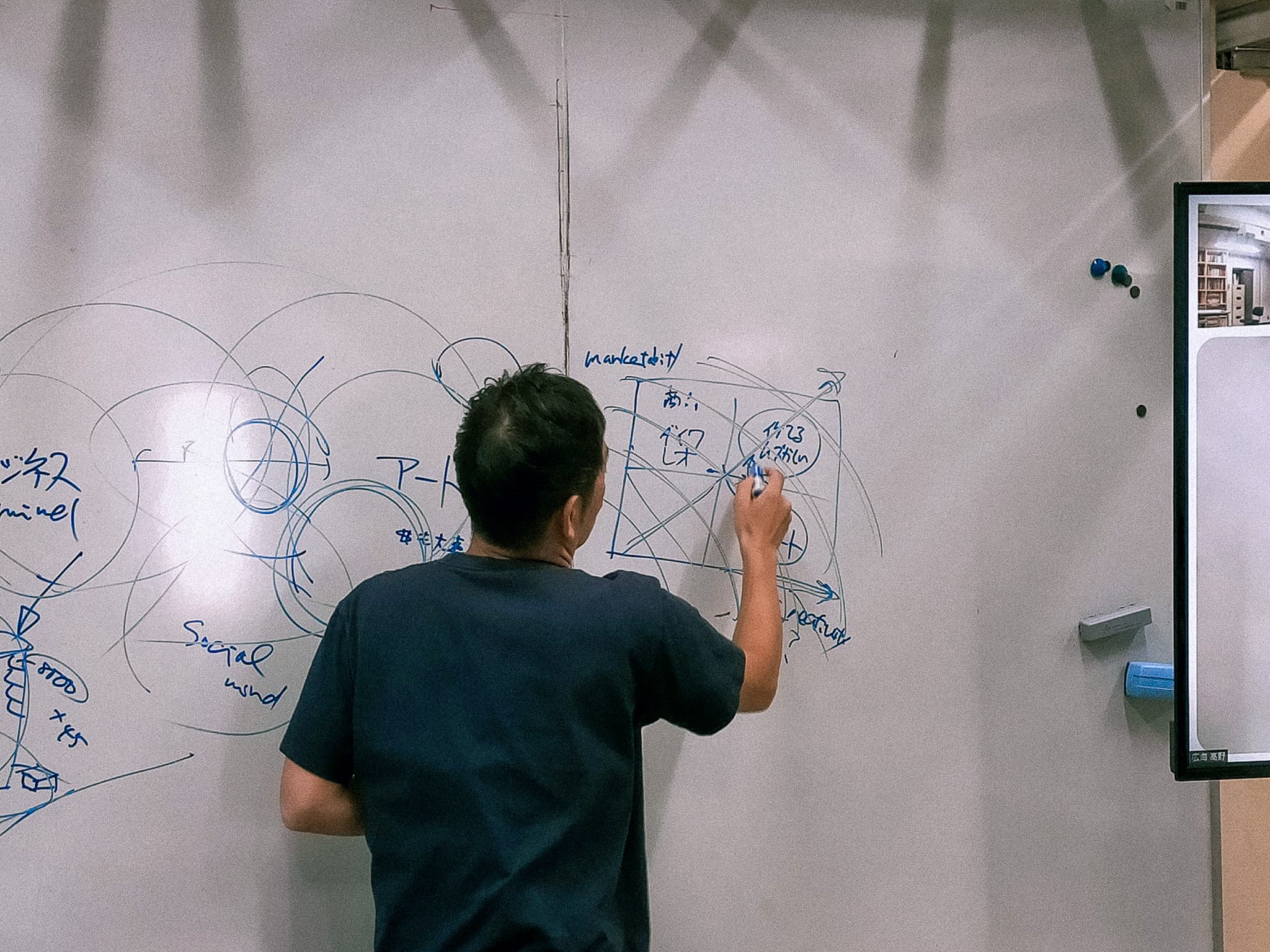 ASIBA Kickoff Report: Week 1 'Creating ASIBA'