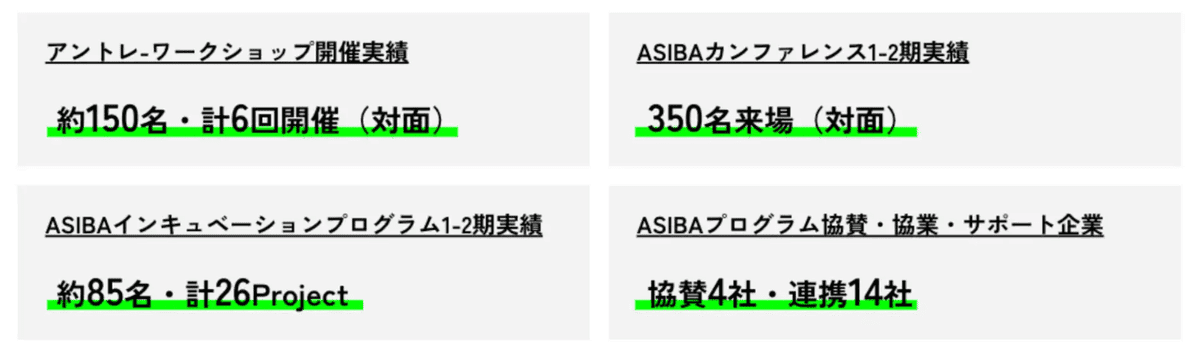 Embedded Asset
