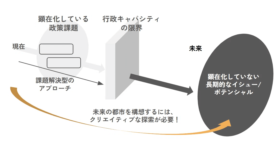 Embedded Asset